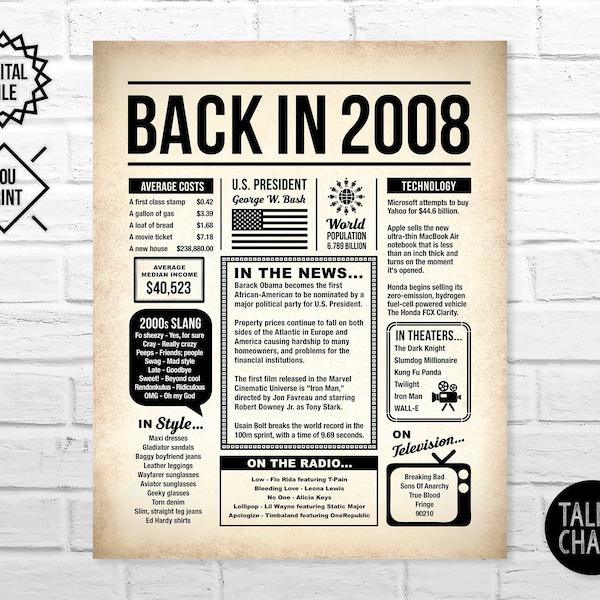 Back In 2008 PRINTABLE Newspaper Poster Sign | PRINTABLE 16th Birthday Sign | Sweet 16 Party Decorations | Year In Review | Last Minute Gift