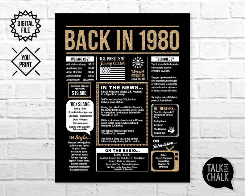 Back In 1980 Black and Gold PRINTABLE Poster PRINTABLE 40th | Etsy