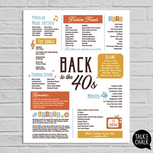 Back to the 40s PRINTABLE Poster | 40s Party Decorations | Decades Party | Forties Party Sign | Instant Download, DIY Printing