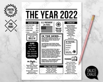 The Year 2022 PRINTABLE | 2022 Pandemic Time Capsule Digital File | Keepsake Gift | School Time Capsule | Last Minute Gift | DIY Printing