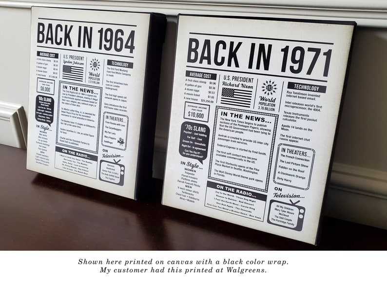Back in 1964 Newspaper Poster PRINTABLE 1964 PRINTABLE - Etsy UK