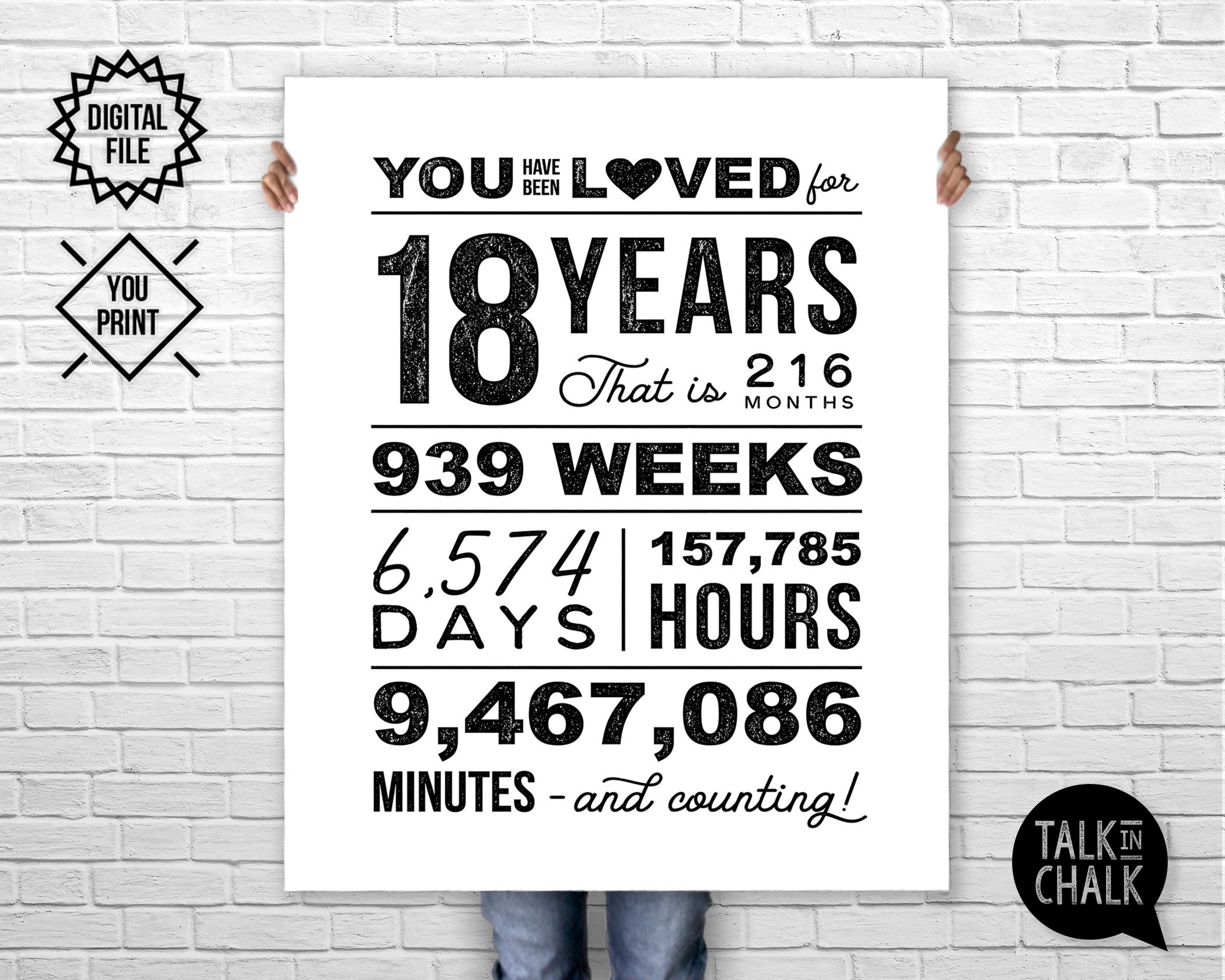 You Have Been Loved 18 Years PRINTABLE Poster | 18th Birthday PRINTAB…