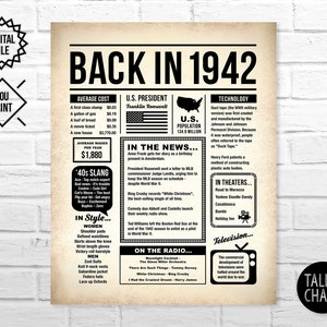 Back in 1942 PRINTABLE Newspaper Poster PRINTABLE 1942 Birthday Sign ...