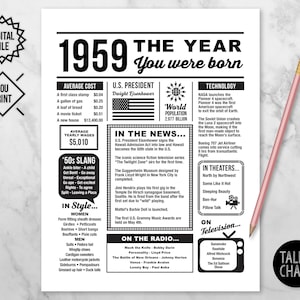 1959 The Year You Were Born PRINTABLE Birthday Party Decorations 1959 DIGITAL Sign Birthday Poster Last Minute Birthday Gift image 1