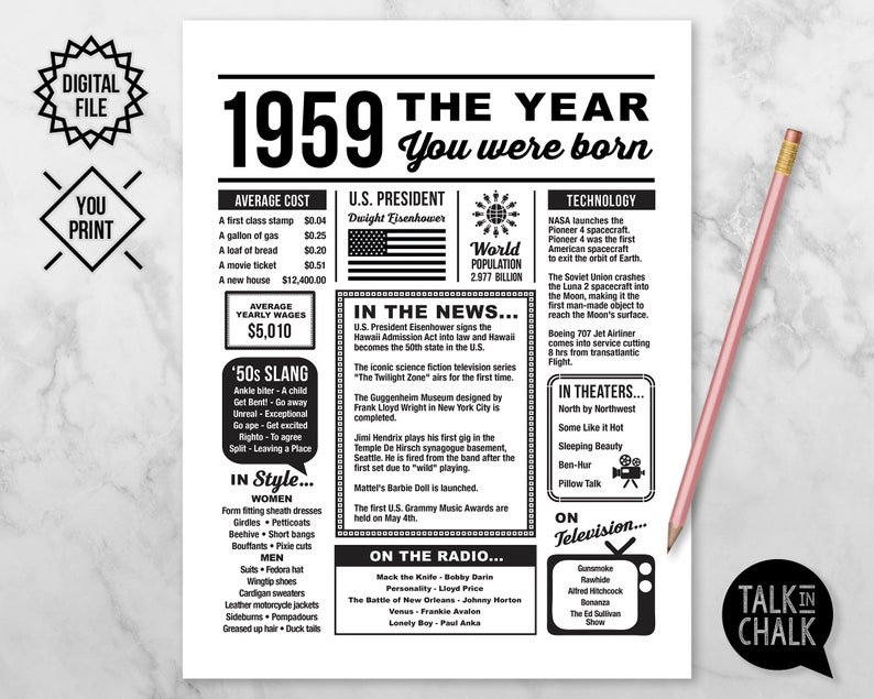 1959 The Year You Were Born PRINTABLE Birthday Party Decorations 1959 DIGITAL Sign Birthday Poster Last Minute Birthday Gift image 1