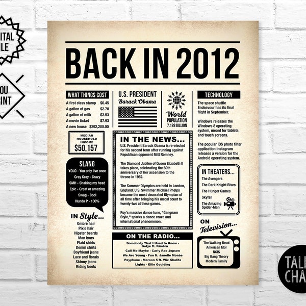 Back In 2012 Newspaper Poster PRINTABLE  | Born in 2012 DIGITAL Birthday Sign | Flashback to 2012 Birthday Poster | Time Capsule 2012