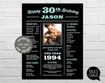 Poster STAMPABILE personalizzato per il 30° compleanno / Revisione dell'anno 1994 / Regalo di compleanno personalizzato / Decorazioni per la festa del 30° compleanno / Cartello personalizzato