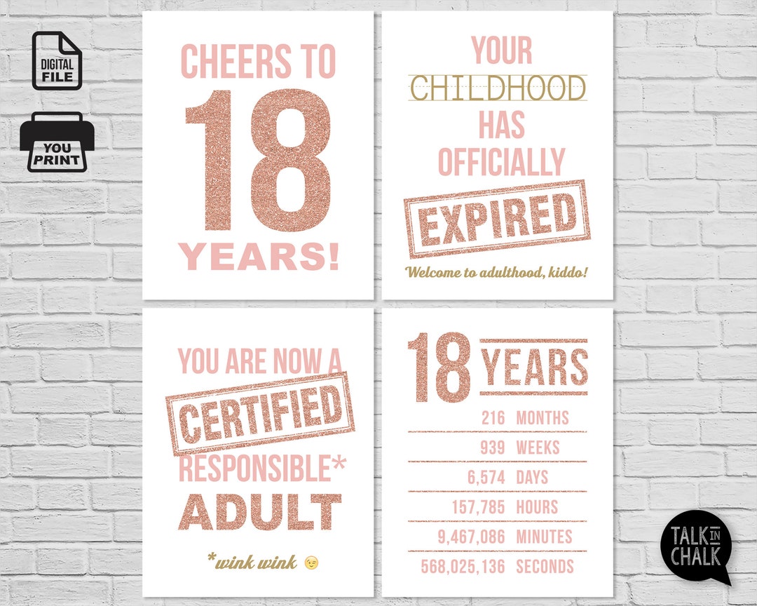 18th Birthday PRINTABLE Posters 18th Birthday Party - Etsy