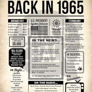 Back In 1965 Newspaper Poster PRINTABLE 1965 PRINTABLE | Etsy
