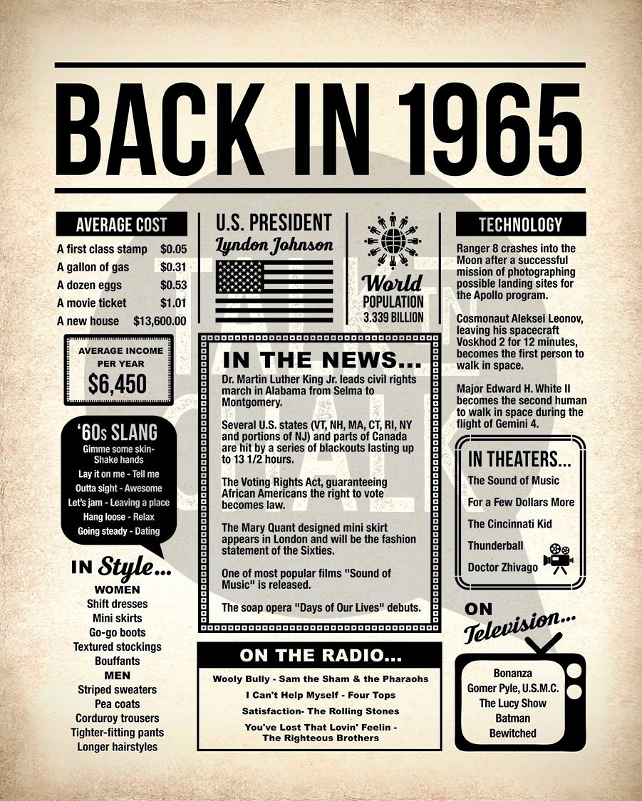 Back in 1965 Newspaper Poster PRINTABLE 1965 PRINTABLE | Etsy