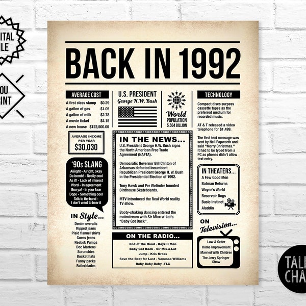 Back In 1992 Newspaper-Style DIGITAL Poster | 1992 Birthday PRINTABLE Sign | 1992 Birthday Poster | Birthday Gift Ideas | Anniversary Gift