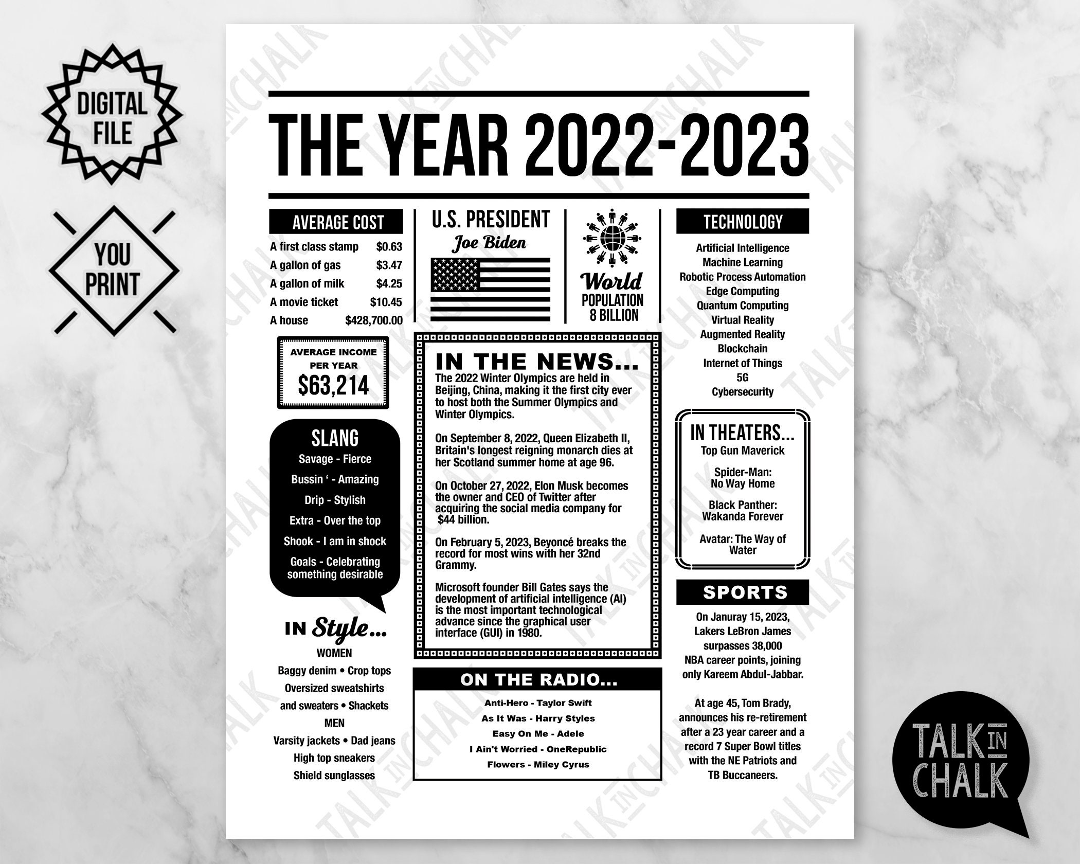 The Year 2022-2023 PRINTABLE Time Capsule PRINTABLE for High - Etsy