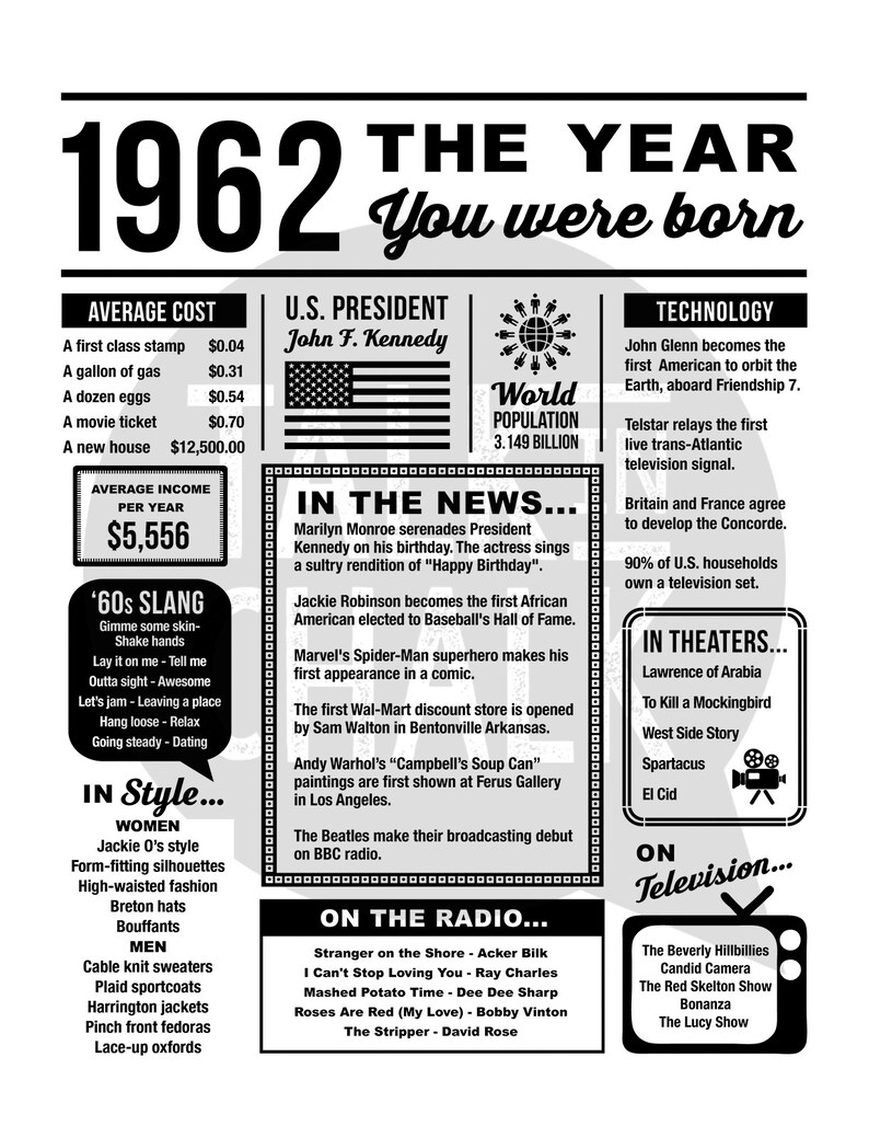 1962 the Year You Were Born PRINTABLE 1962 PRINTABLE Etsy Canada
