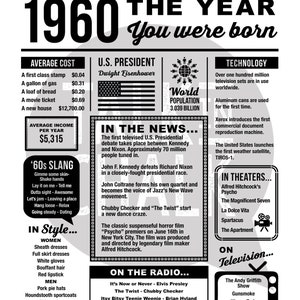 1960 the Year You Were Born PRINTABLE 1960 PRINTABLE Birthday Sign Last ...