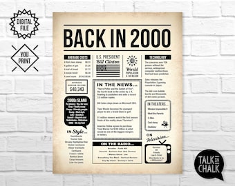 2000 The Year You Were Born PRINTABLE | Born in 2000 Birthday PRINTABLE Sign | Last Minute Gift | Instant Download, DIY Printing