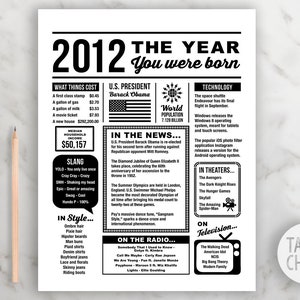 2012 The Year You Were Born PRINTABLE | Born in 2012 PRINTABLE Sign | Last Minute Gift | Instant Download, DIY Printing