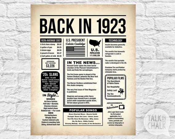 Back In 1923 Printable Newspaper Poster 1923 Birthday Sign Etsy