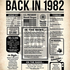 Back In 1982 PRINTABLE Newspaper Poster 1982 DIGITAL Birthday Sign Born in 1982 Birthday Poster Flashback to 1982 image 3