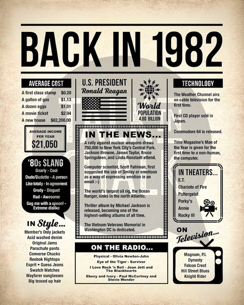 Back In 1982 PRINTABLE Newspaper Poster 1982 DIGITAL Birthday Sign Born in 1982 Birthday Poster Flashback to 1982 image 3