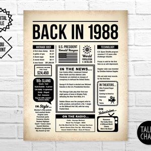 Back in 1988 PRINTABLE Newspaper Poster 1988 DIGITAL Birthday Sign Born ...