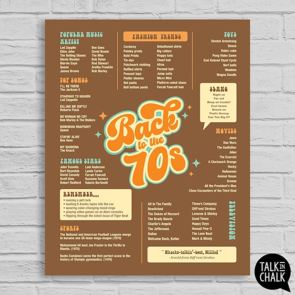 70s Retro Poster PRINTABLE | Seventies Decade Party Decorations | 70s Party Printable Sign | Retro Gift for Men, Women | DIY Printing