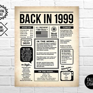Back in 1999 PRINTABLE Newspaper Poster for Anniversary, Reunion or ...