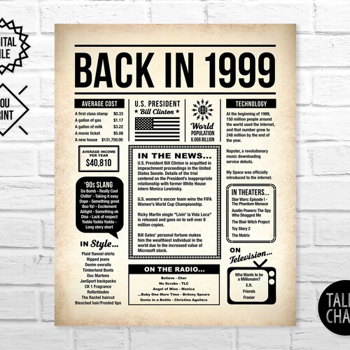 Back in 1999 PRINTABLE Newspaper Poster for Anniversary - Etsy