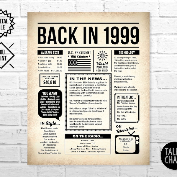 Back In 1999 PRINTABLE Newspaper Poster for Anniversary, Reunion or Birthday | PRINTABLE 25th Birthday Party Decorations | Instant Download