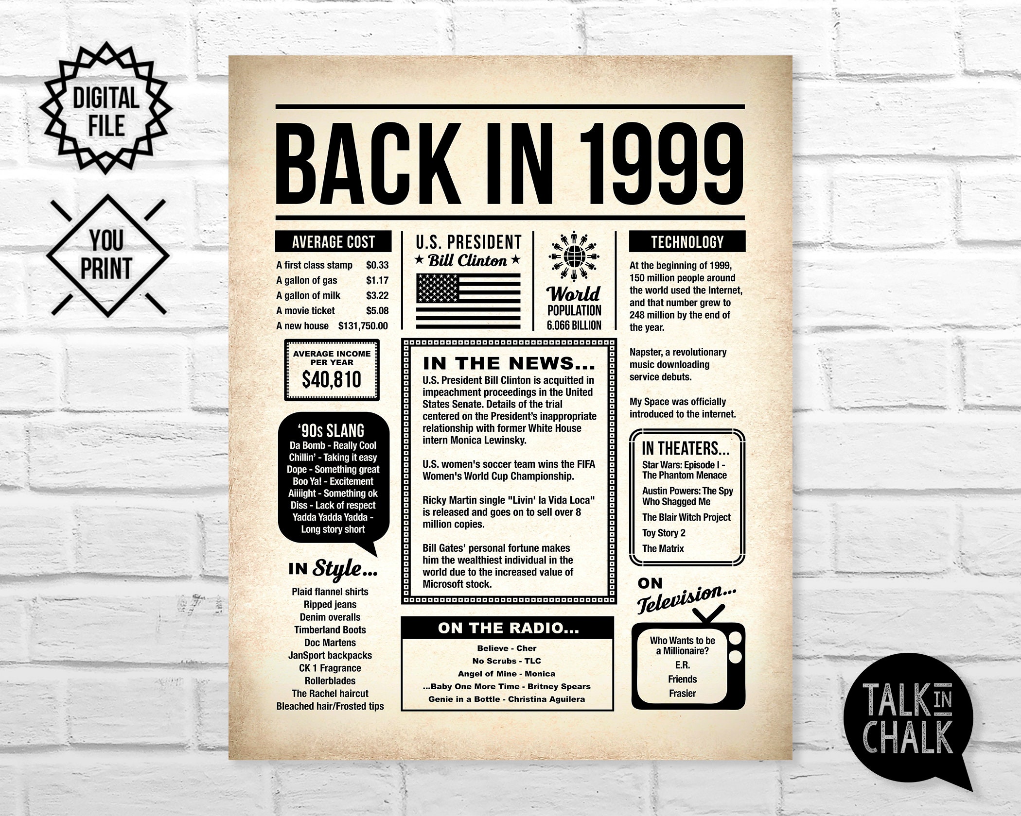 Back In 1999 PRINTABLE Newspaper Poster For Anniversary Etsy Singapore