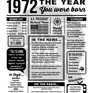 1972 the Year You Were Born PRINTABLE Last Minute Gift 1972 Birthday ...
