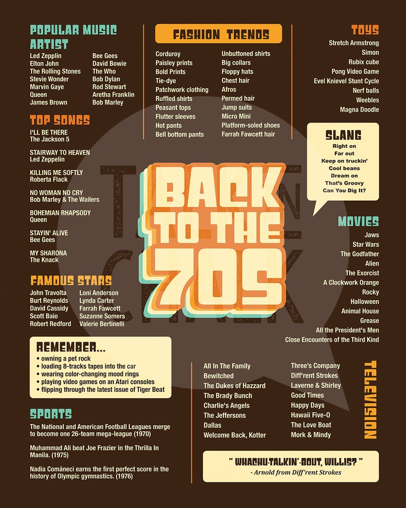 Back to the 70s PRINTABLE Poster 70s Party Decorations - Etsy