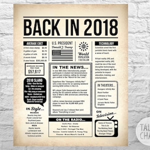 The Year 2018 | Time Capsule PRINTABLE | 2018 Digital Poster | Birthday Time Capsule Ideas | Time Capsule Enclosure | DIGITAL FILE 8.5x11