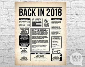 The Year 2018 | Time Capsule PRINTABLE | 2018 Digital Poster | Birthday Time Capsule Ideas | Time Capsule Enclosure | DIGITAL FILE 8.5x11