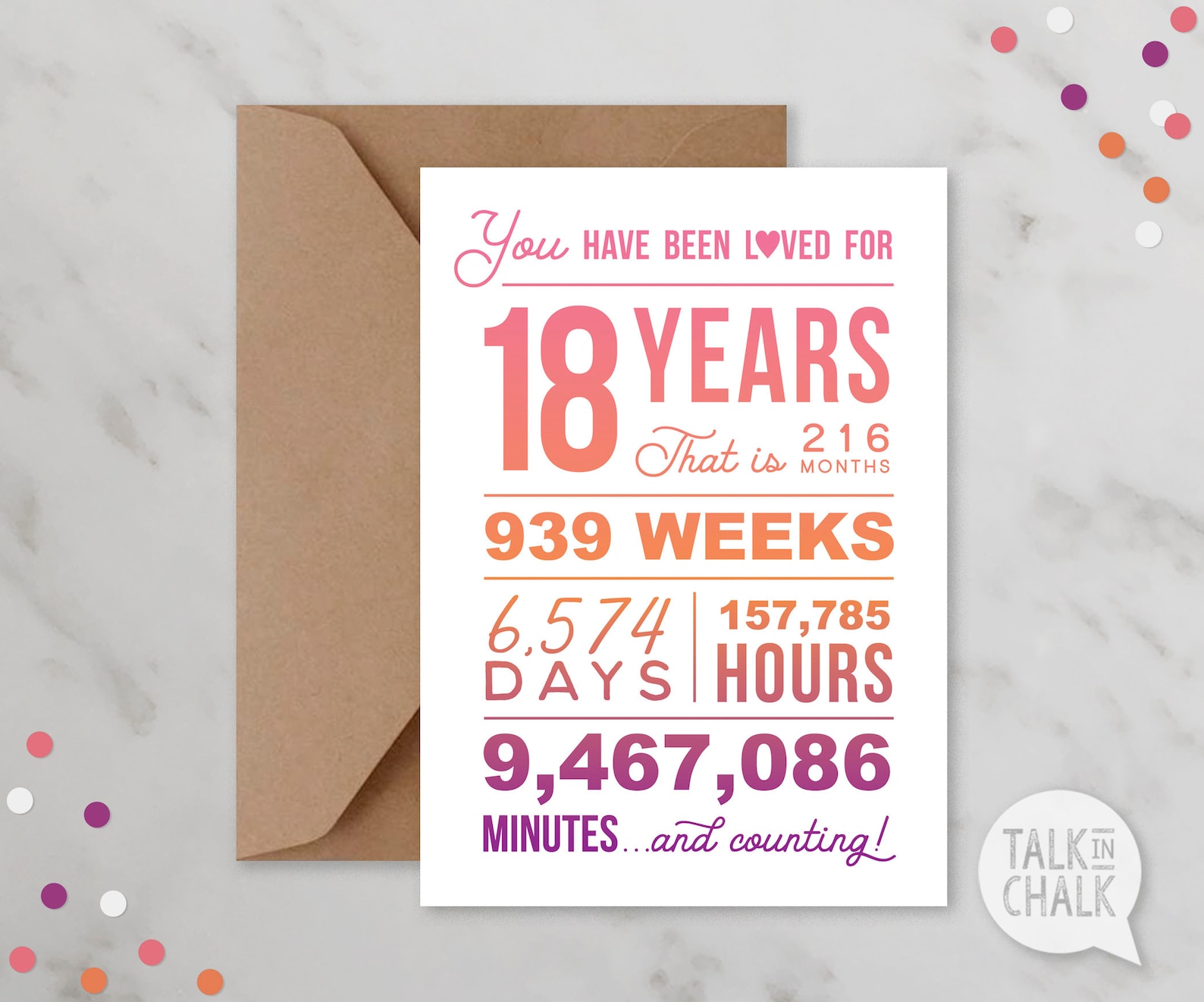 You Have Been Loved 18 Years PRINTABLE Birthday Card 18th | Etsy