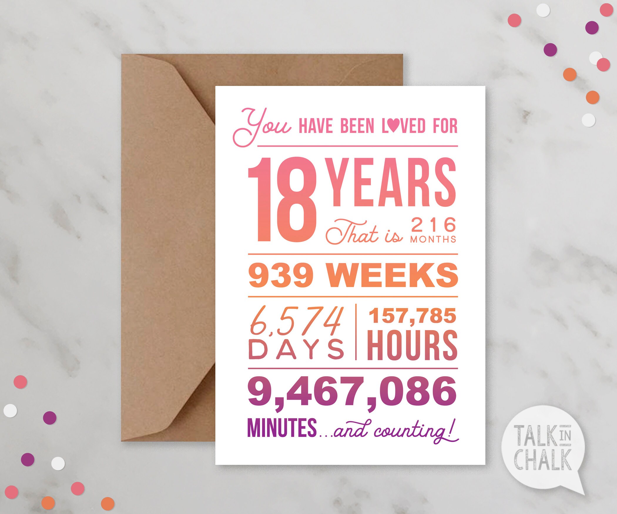 You Have Been Loved 18 Years PRINTABLE Birthday Card 18th - Etsy