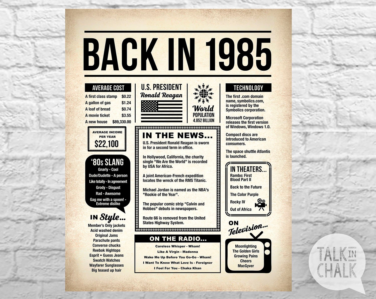 Back In 1985 PRINTABLE Newspaper Poster 1985 DIGITAL Etsy