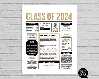 CLASSE del 2024 STAMPABILE / Time Capsule STAMPABILE Scuola superiore, media, laurea elementare / Regalo last minute per laureato / Facile da stampare