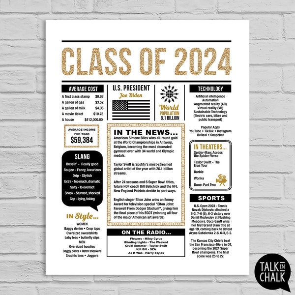 CLASSE del 2024 STAMPABILE / Time Capsule STAMPABILE Scuola superiore, media, laurea elementare / Regalo last minute per laureato / Facile da stampare