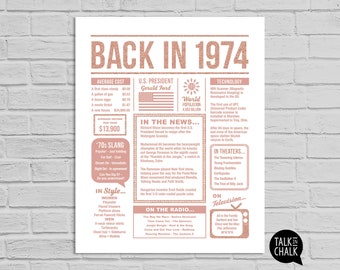 Back In 1974 Rose Gold PRINTABLE Poster| PRINTABLE 50th Birthday or Anniversary Sign | Anniversary Gift Ideas | Party Decorations