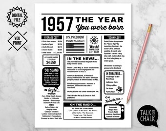 1957 The Year You Were Born PRINTABLE | Born in 1957 | Birthday Party Decorations | Birthday Gift for Grandma / Grandpa | Last Minute Gift