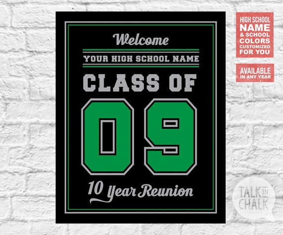 Customizable Class Reunion Welcome Printable Sign Class Etsy