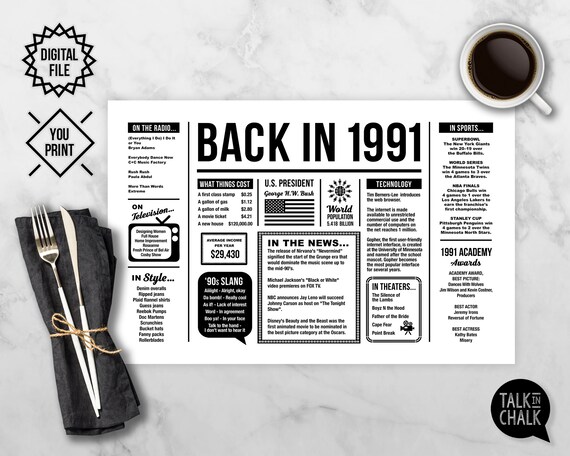 Back in 1991 PRINTABLE Placemat for Birthday Anniversary or | Etsy