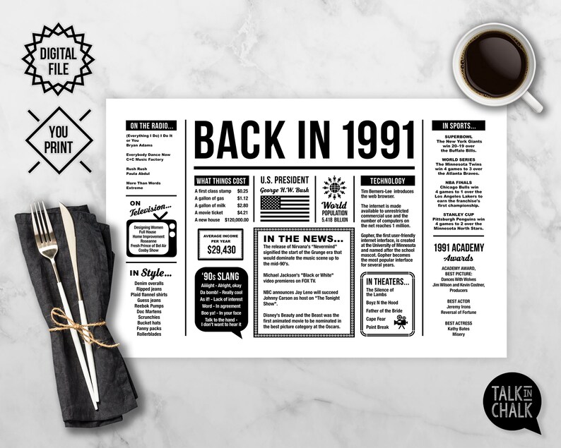 Back in 1991 PRINTABLE Placemat for Birthday Anniversary or - Etsy