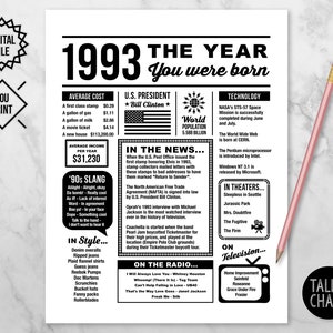 1993 The Year You Were Born PRINTABLE Born in 1993 PRINTABLE Poster Sign Birthday Party Decorations Digital File, DIY Printing image 1