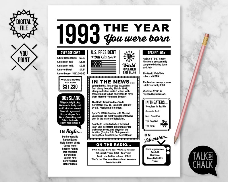 1993 The Year You Were Born PRINTABLE Born in 1993 PRINTABLE Poster Sign Birthday Party Decorations Digital File, DIY Printing image 1