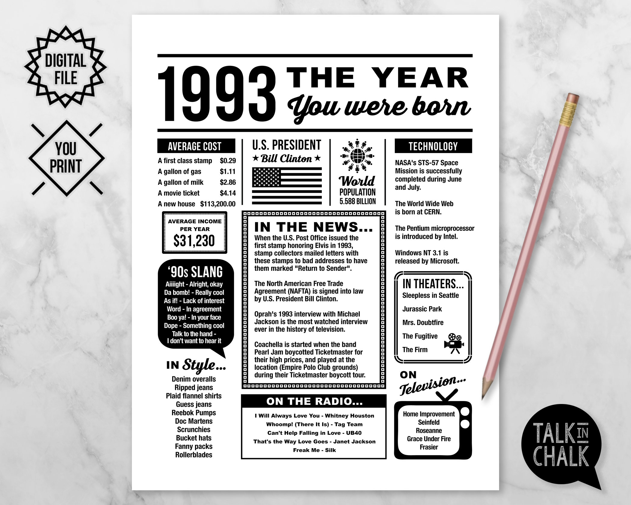 The Year You Were Born Printable Free Free Printable - Vrogue