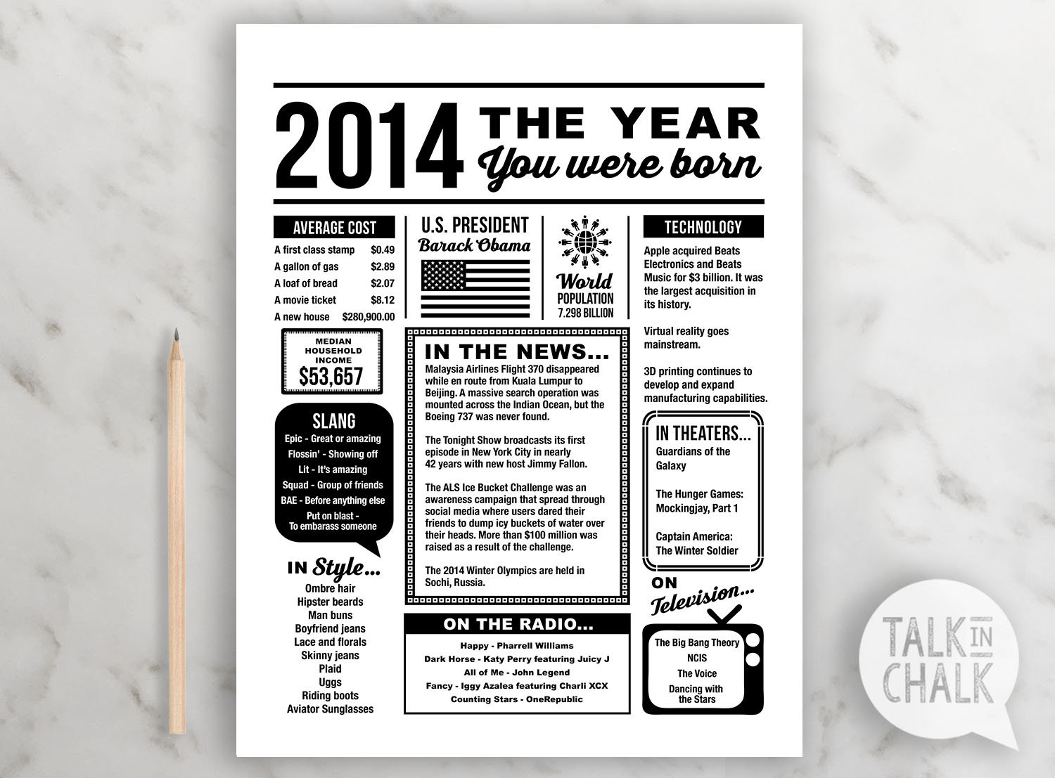 2014 the Year You Were Born PRINTABLE Born in 2014 PRINTABLE Etsy