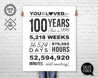 You Have Been Loved 100 Years PRINTABLE Poster | 100th Birthday PRINTABLE Sign | 100th Birthday Party Decorations | 100th Birthday Gift