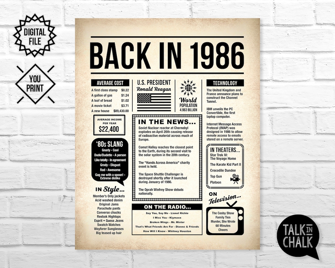 Back in 1986 Newspaper-style DIGITAL Poster 1986 Birthday PRINTABLE ...