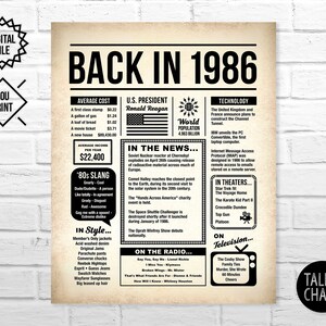 Back in 1986 Newspaper-style DIGITAL Poster 1986 Birthday PRINTABLE ...